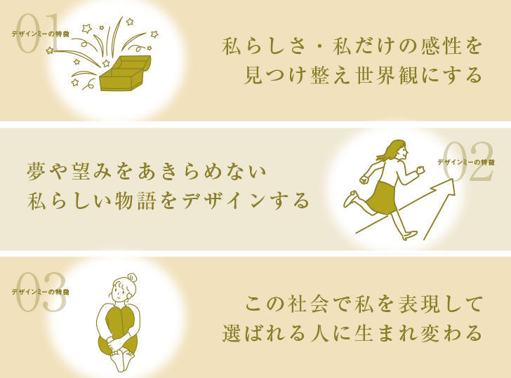 本当のあなたを取り戻し、人生にもう一度光を―